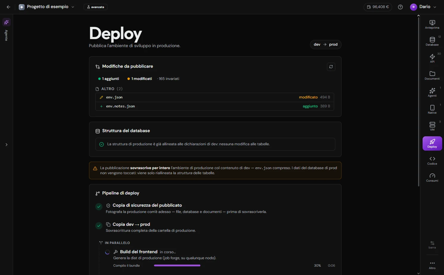 La sezione Deploy dello Studio: il confronto delle differenze dev/prod in cima e sotto la pipeline con le barre di avanzamento (copia di sicurezza, copia, build del frontend, sincronizzazione del database).